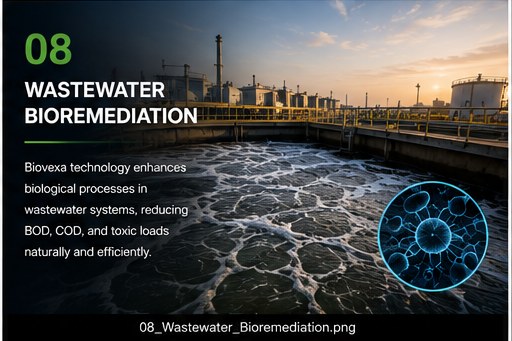 Wastewater Bioremediation